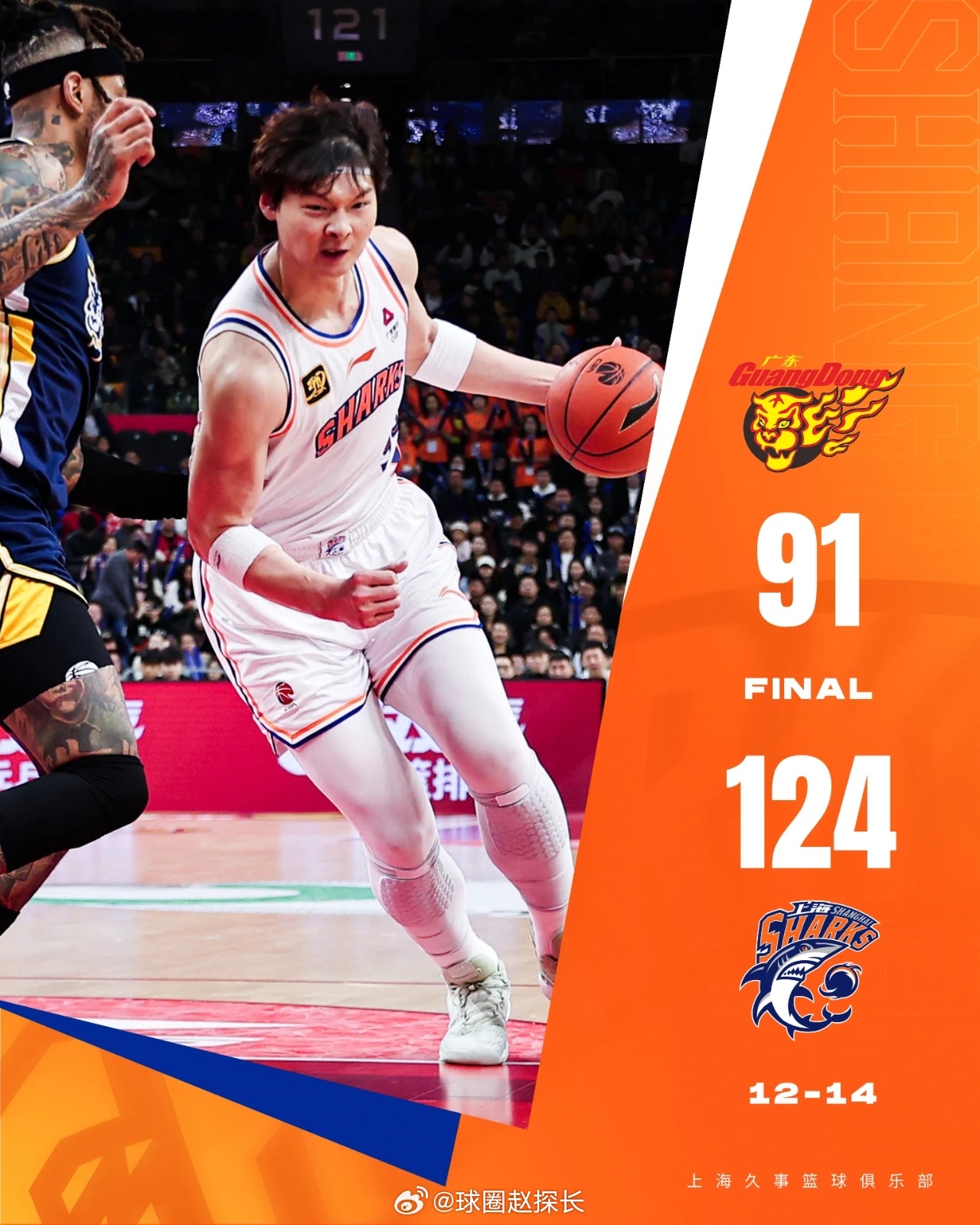 爱游戏体育-周琦赛后回更衣室啥情况